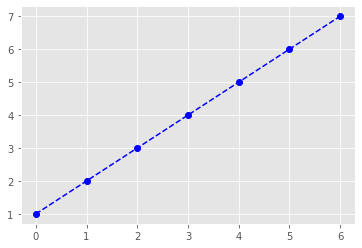 ../_images/matplotlib_12_0.png