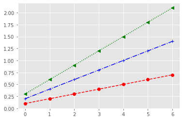 ../_images/matplotlib_15_0.png