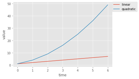 ../_images/matplotlib_21_0.png