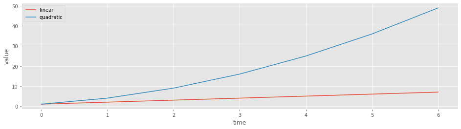 ../_images/matplotlib_23_0.png