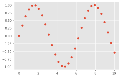 ../_images/matplotlib_27_0.png