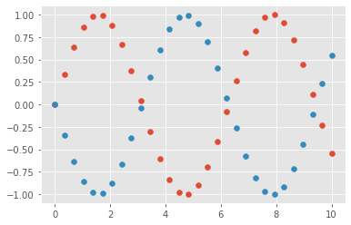 ../_images/matplotlib_29_0.png