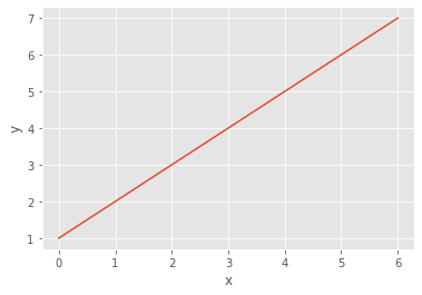 ../_images/matplotlib_5_0.png