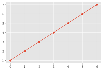 ../_images/matplotlib_7_0.png